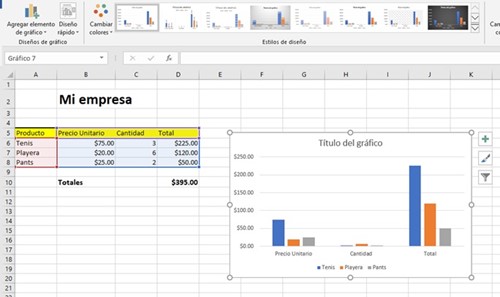 Gráficos en hoja de Excel