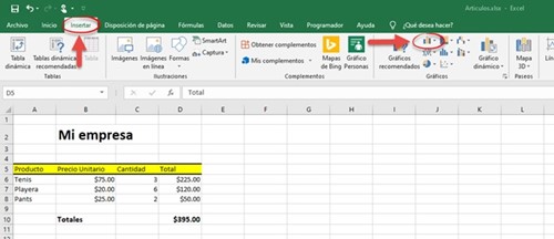 Selección tipo de fráficos en Excel